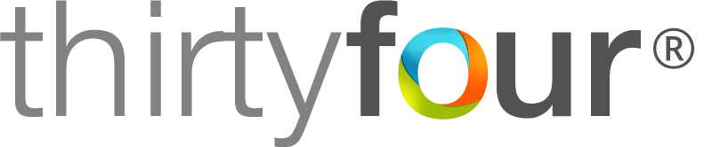 Top IT consultancy company in Mohali / Chandigarh, India | Top outsourcing company in Mohali / Chandigarh, India | Outsource IT work to India | Web & Mobile development with digital marketing || Financial tools with artificial intelligence